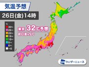 東京は32℃予想　朝より12℃上昇し非常に蒸し暑く 熱中症警戒        