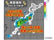 明日28日は関東などで急な激しい雨や落雷に要注意　蒸し暑さも続く　熱中症警戒