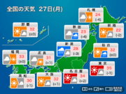 今日6月27日(月)の天気　関東は猛暑続く、西日本や東海も晴れて暑い