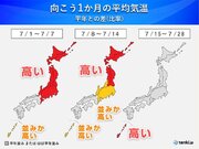 1か月　北・東日本ほど暑さ厳しく　10年に一度の高温も　梅雨最盛期へ　大雨に警戒