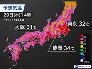 関東など各地で厳しい暑さ　熱中症への備えをしっかりと