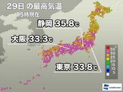 静岡で猛暑日、東京は連日の今年最高　明日は雨の所が増え暑さ落ち着く