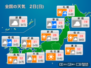今日7月2日(日)の天気　本州付近は晴れて高温　熱中症に警戒を
