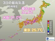 名古屋や大阪は真夏日で蒸し暑い　東京は4日ぶりに25超える