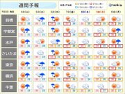 関東週間　5日(水)～6日(木)一時的に雨脚強まる　梅雨空でも不快な蒸し暑さ続く