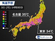 関東から近畿で気温急上昇　名古屋の最高気温は35の予想
