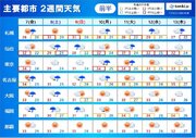 2週間天気　10日頃にかけて九州など西日本を中心に大雨　災害の危険度が高まる