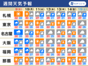 週間天気　日本海側は大雨警戒　来週は関東から九州で梅雨明けの可能性