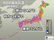 関東や近畿で猛暑日に迫る暑さ　京都は34観測も雷雨で気温が急降下
