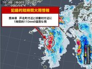 熊本県で1時間に約110ミリ「記録的短時間大雨情報」