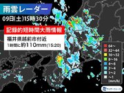 福井県で1時間に約110mmの猛烈な雨　記録的短時間大雨情報