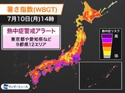 東京都や愛知県など9都県12エリアに熱中症警戒アラート（明日10日(月)対象）