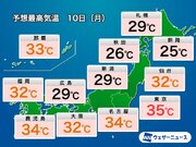 関東や東海などで猛暑日予想　東京も最高気温35到達か　熱中症予防を