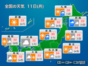 今日7月11日(月)の天気　関東は晴れて厳しい暑さ　日本海側は次第に雨