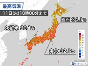 関東などで厳しい暑さ続く　大雨被害を受けた九州も気温上昇
