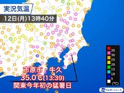 関東で今年初めての猛暑日　千葉県市原市で35到達