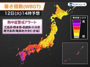 熱中症警戒アラート　広島県や熊本県など計5県に発表　今日12日(火)対象
