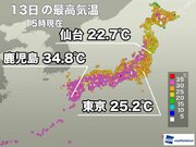 西日本から東海で暑く猛暑日の所も　雨の東京は25止まり