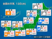今日7月13日(水)の天気　関東や北日本は雷雨に注意　大気の状態が不安定