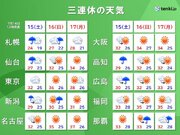 三連休　東京は38予想　広く猛烈な暑さで酷暑日に迫る所も　東北は大雨に厳重警戒