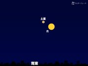 今日7月15日(金)夜、月と土星が接近