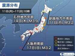 話題-週刊地震情報 2022.7.17　北海道で2回の深発地震　過去には大きな地震も