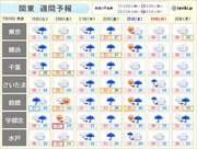 関東　連休明けもすっきりせず　不快な蒸し暑さ続く　20日は猛暑日地点が急増