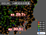関東で強烈な蒸し暑さ　横浜は20日ぶりに真夏日を記録        
