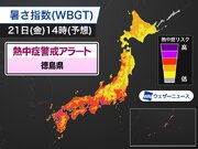 徳島県に熱中症警戒アラート　明日21日(金)対象