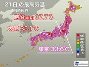 山梨・勝沼は連日の37超え　大阪は3日続けて猛暑日に