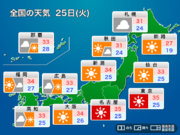 明日25日(火)の天気予報　関東などうだる暑さが続く　西と北は傘を