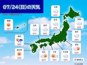 きょう24日(日)　広い範囲で日差しあり　厳しい暑さ　九州では雷雨の所も