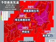 きょう25日の関東甲信　内陸部で40に迫る所も　都心も猛暑日の予想　7月最多か