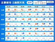 台風8号　27日(火)関東甲信や東北に上陸の恐れ　台風の北上相次ぐか　2週間天気