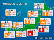 今日25日(火)の天気予報　関東など猛暑続く　西日本は天気急変に注意