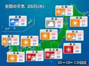 明日26日(水)の天気予報　続く夏空と危険な暑さ　沖縄は高波や強風に注意
