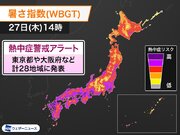 東京都や大阪府など計28地域に熱中症警戒アラート（明日27日(木)対象）