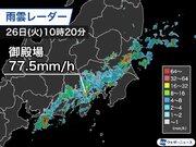 関東、東海の一部に大雨警報　午後にかけて局地的な激しい雨に警戒