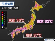 連休明けは東海以西で熱中症警戒　岐阜は37、京都は36の予想