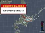 北海道で約90ミリ「記録的短時間大雨情報」