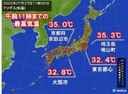 午前中から気温上昇　埼玉県や京都府で35以上も　熱中症警戒　適切に冷房を