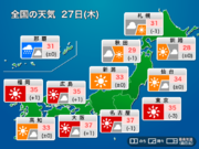 今日27日(木)の天気予報　危険な暑さが続く、沖縄は風雨や高波に注意