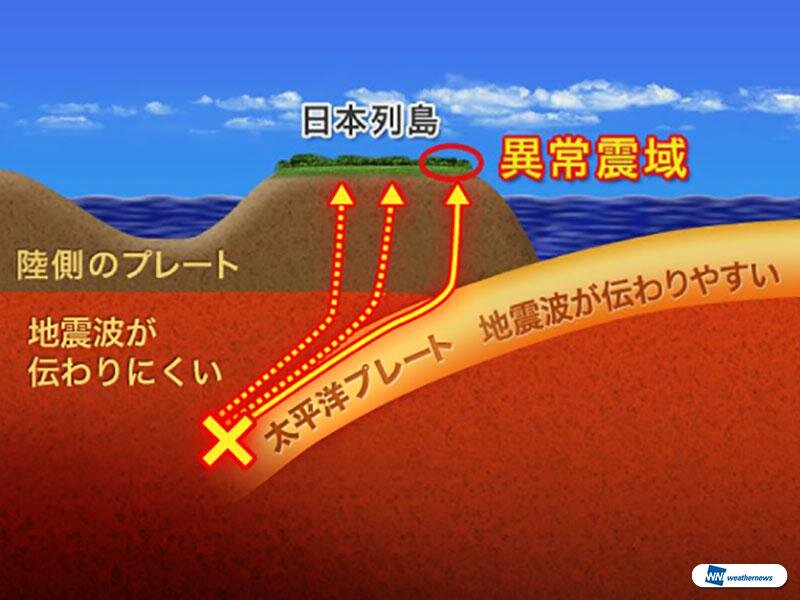 三重県沖の深発地震で異常震域　南海トラフ巨大地震とは別系統