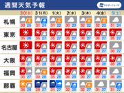週間天気　東日本や西日本で猛暑続く　沖縄は台風6号直撃のおそれ