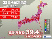 群馬県伊勢崎市で39.4を観測 この先も危険な暑さ続く