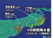 東北　台風8号の影響で大雨の所も　この先の雨の見通しは?