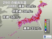 全国のアメダス地点の9割超で真夏日　福島や京都は38超える