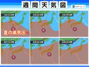 関東も梅雨明けへのカウントダウン始まる　来週は全国的に暑さ厳しい        