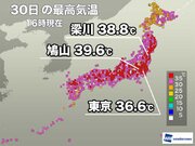 関東内陸部で40に迫る暑さ　明日は猛暑エリアが少し縮小