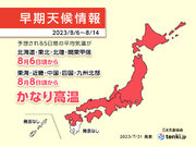 暦は秋でも「10年に一度」の暑さ　北海道～九州北部「高温に関する早期天候情報」